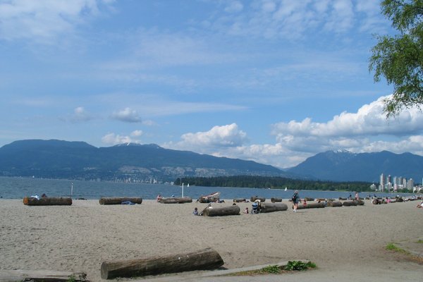 kits beach